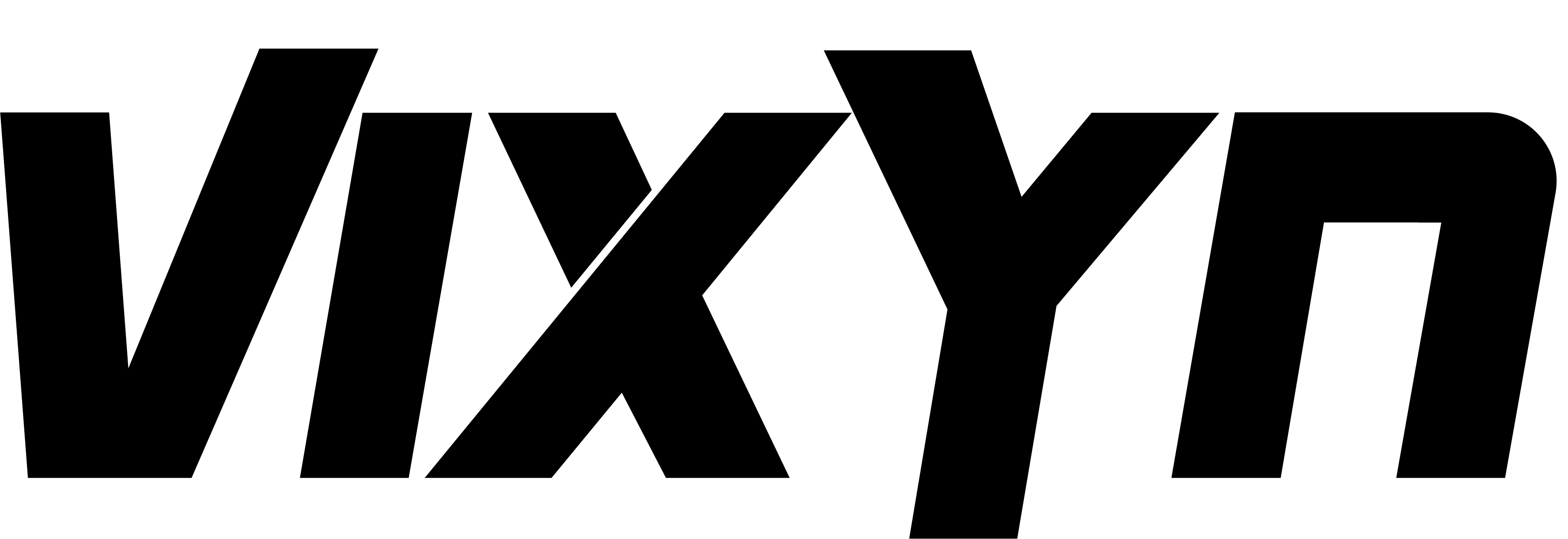 VIXYN logo